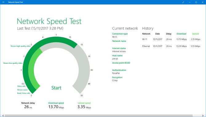 모두가 알지 못하는 Windows 10의 매우 흥미로운 7가지 Wi-Fi 기능