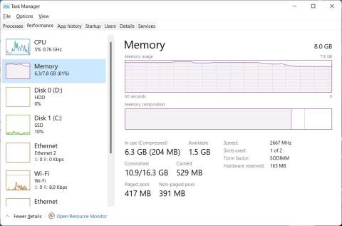 Qu’est-ce que la compression de mémoire sous Windows ?