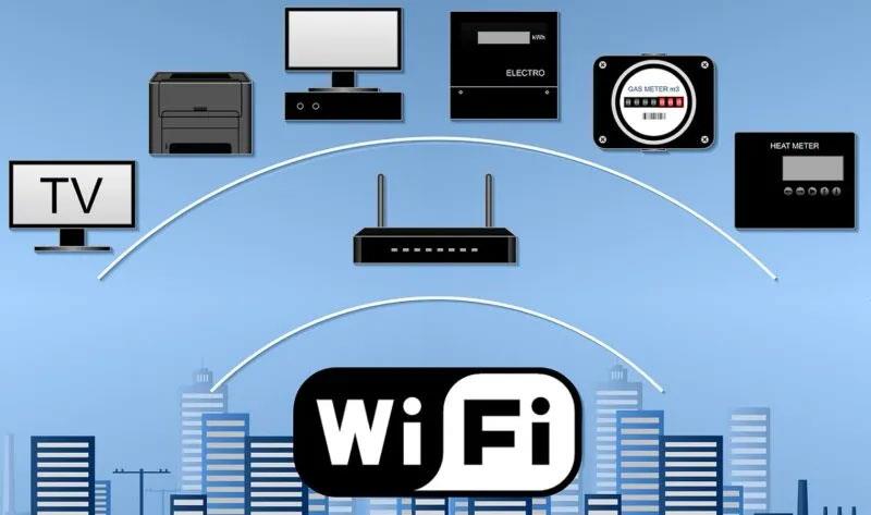 Unterschied zwischen WiFi 5, WiFi 6 und WiFi 6E