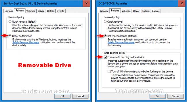 Come abilitare/disabilitare la cache di scrittura su disco in Windows 10