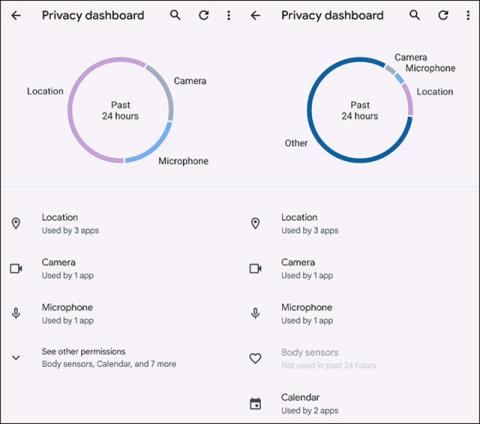 Qu’est-ce que le tableau de bord de confidentialité sur Android 12 ? Pourquoi est-ce considéré comme une avancée en matière de confidentialité ?