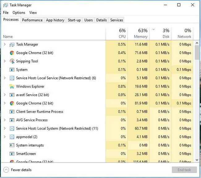 6 logiciels pour surveiller l'activité du disque dur Windows 10