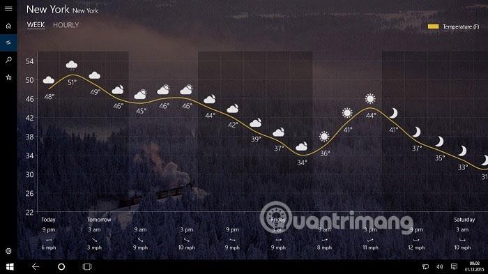 Come visualizzare il meteo su un computer Windows 10