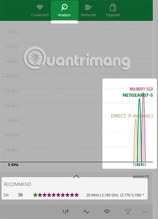 So beheben Sie eine langsame oder instabile WLAN-Verbindung