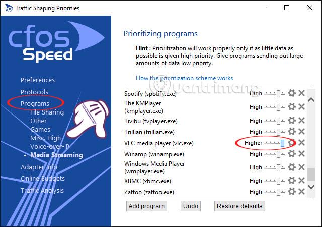 Comment augmenter la vitesse de connexion Internet avec cFosSpeed