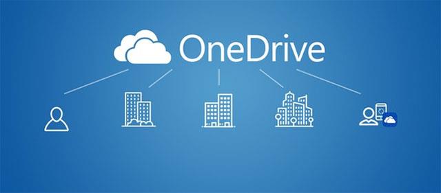 Beheben Sie den OneDrive-Verbindungsfehler unter Windows 10