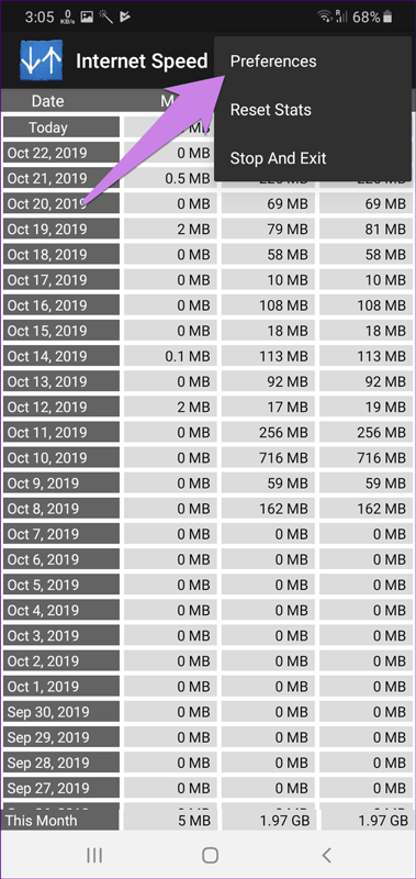 Come visualizzare la velocità Internet sulla barra di stato del telefono Samsung