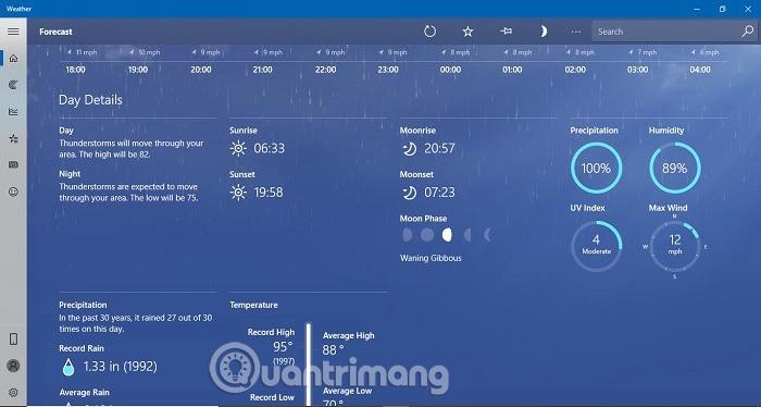 Come visualizzare il meteo su un computer Windows 10