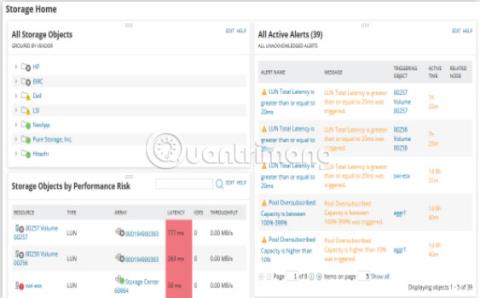 Gli 8 migliori software di gestione e monitoraggio dellarchiviazione