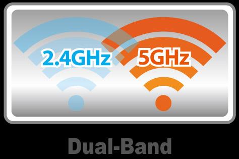 Differenza tra Wi-Fi a 2,4 GHz e 5 GHz