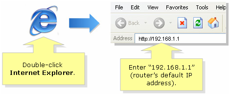 So konvertieren Sie einen Linksys-Router in den Bridge-Modus