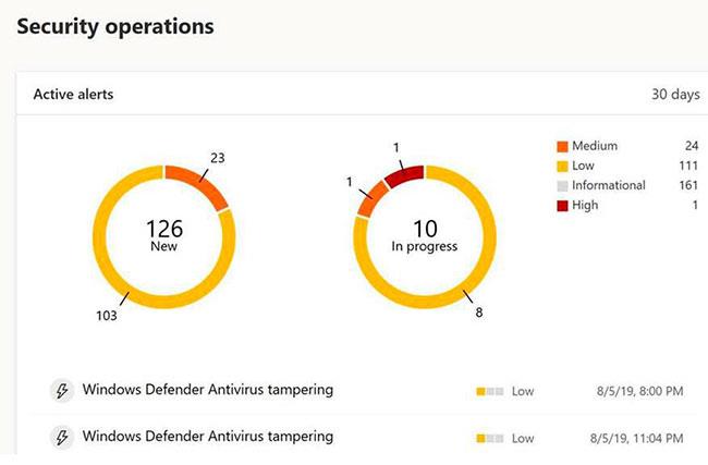 Découvrez Tamper Protection, une nouvelle fonctionnalité de sécurité sur Windows 10