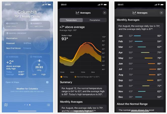 Nouvelles fonctionnalités de l'application Météo Météo sur iOS 17