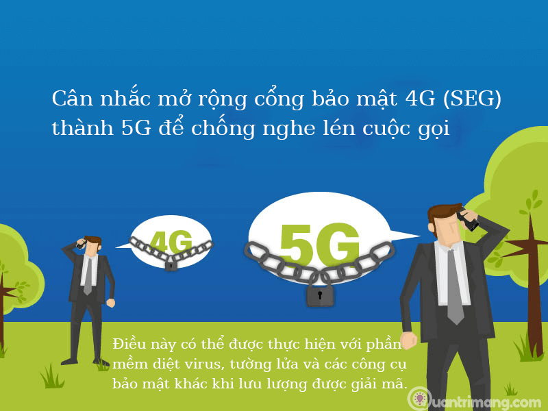 [Infographie] Sécurité des réseaux 5G : ce que les fournisseurs de services doivent savoir