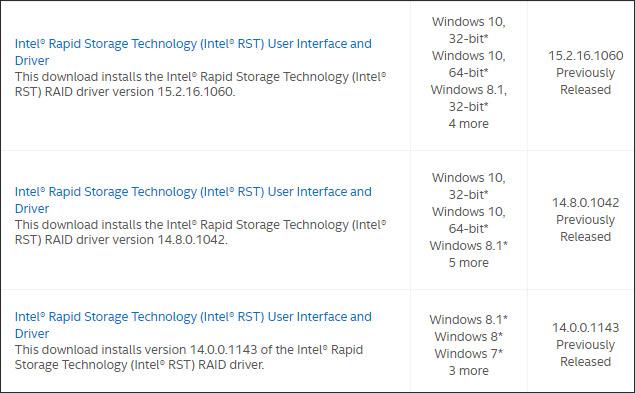 Résumé des erreurs d'installation de Windows sur l'ordinateur