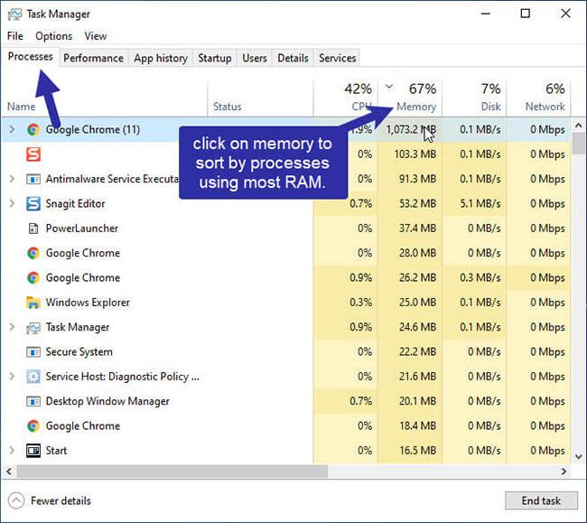 Come trovare il programma che utilizza più RAM in Windows 10