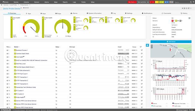 Gli 8 migliori software di gestione e monitoraggio dell'archiviazione