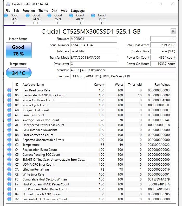 Signes indiquant que vous devriez remplacer le SSD