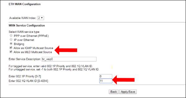 Comment configurer le modem Gpon IGATE GW040 en mode Bridge