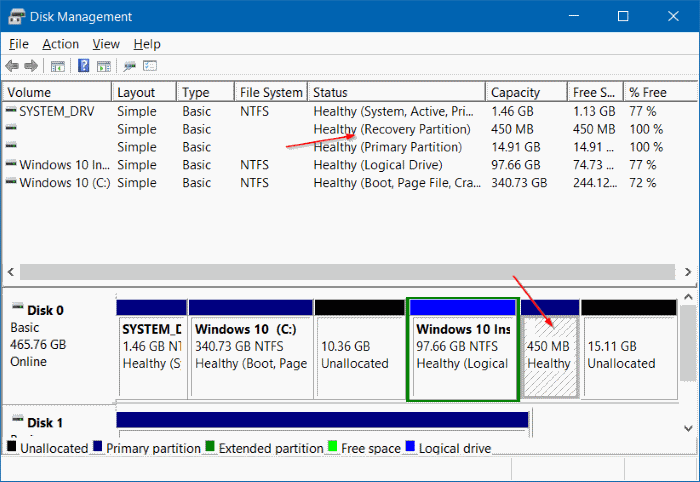 Windows 10で回復パーティションと450 MBの回復パーティションを削除する方法は次のとおりです。