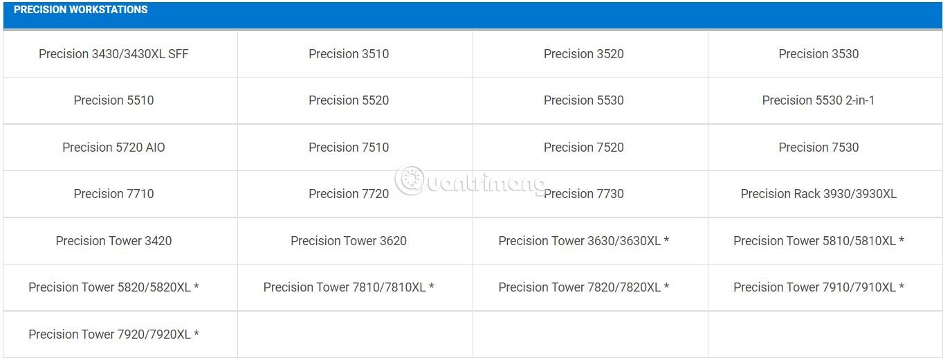 Как обновить TPM 1.2 до TPM 2.0 для ноутбуков и компьютеров Dell