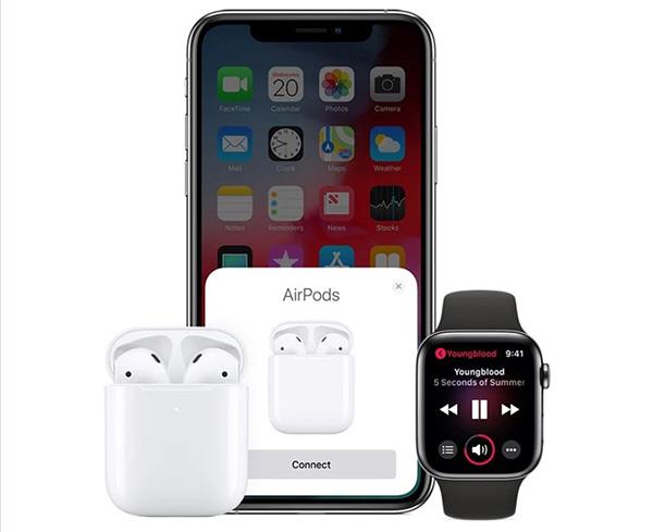 iOS 14 上的 AirPods 新功能