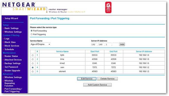 6 semplici passaggi per installare il port forwarding sul router