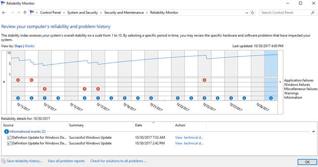 8 outils Windows intégrés que vous ne connaissez peut-être pas