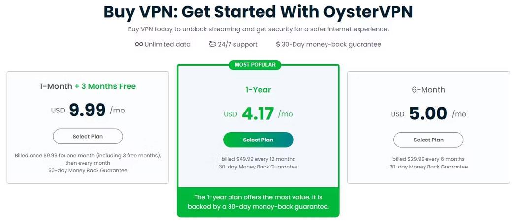 Recensione OysterVPN: veloce, sicura e conveniente