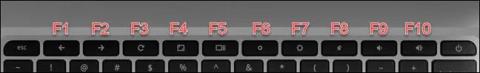 Comment utiliser les touches de fonction sur le clavier Chromebook