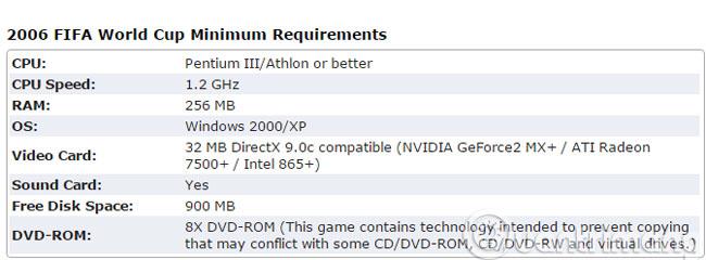 コンピューターがゲームをプレイできるかどうかを確認するヒントは?