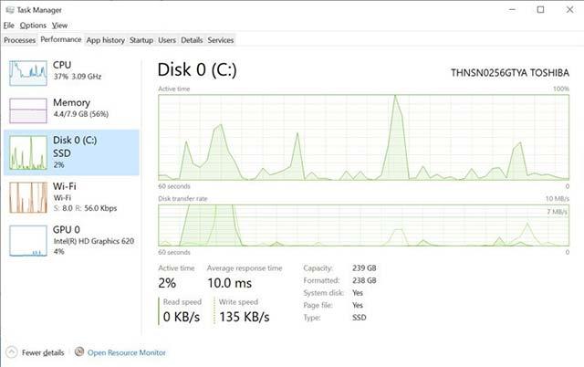 Nuove funzionalità di Windows 10 20H1 (aggiornamento 2004)