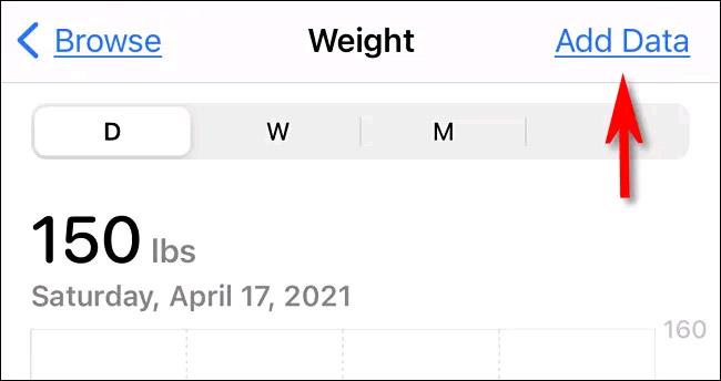 So verfolgen Sie das Gewicht mit der Apple Health-App auf dem iPhone