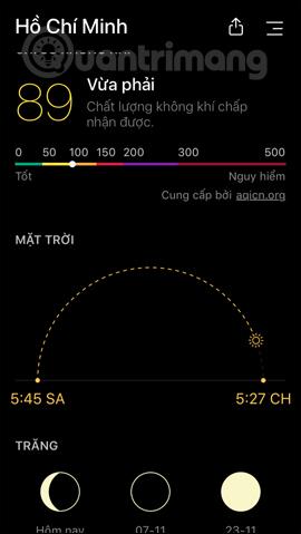 Comment utiliser Today Weather pour voir les prévisions météorologiques