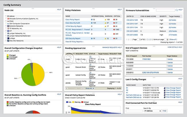 Les meilleurs outils et logiciels de gestion de configuration réseau