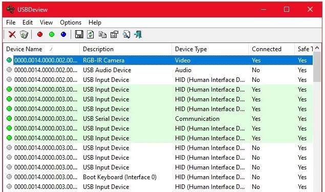 Comment réparer Android qui ne se connecte pas à Windows via une erreur ADB