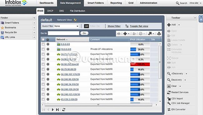 Meilleurs logiciels et outils IPAM pour la gestion des adresses IP