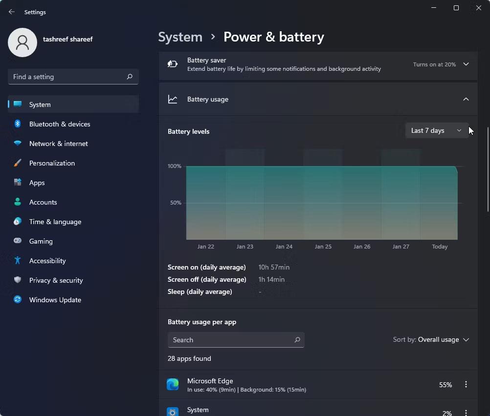 Comment désactiver les applications exécutées en arrière-plan dans Windows 11, réduisant ainsi la consommation de RAM sous Windows 11