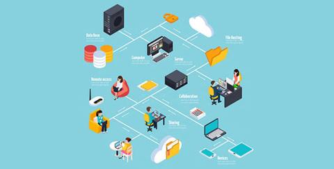 6 composants essentiels du LAN