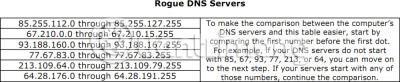 Il falso DNSChanger ha modificato le tue impostazioni DNS?