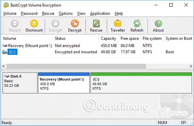 Le 4 migliori alternative a BitLocker