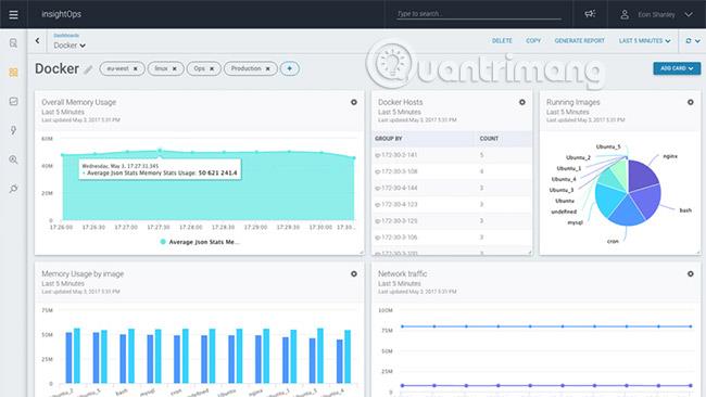 Les meilleurs logiciels et outils d'analyse des journaux d'événements