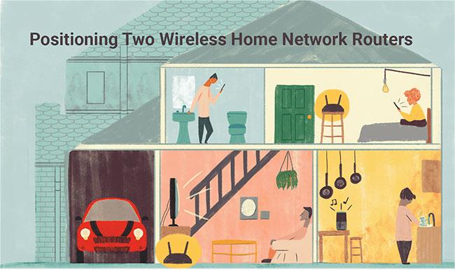 Posso utilizzare 2 router sulla stessa rete domestica?