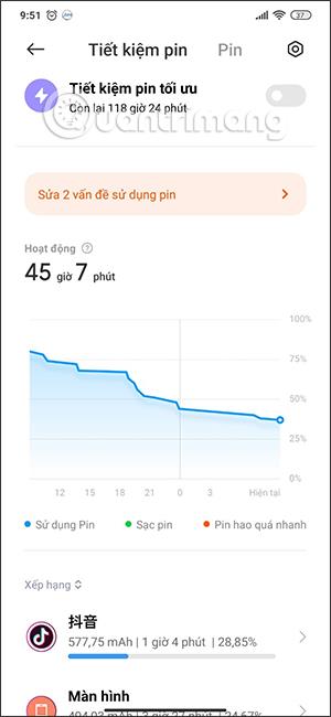 Comment vérifier la batterie d'un smartphone Android, vérifier la durée de vie de la batterie