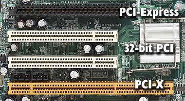 Différence entre PCI-E et PCI-X