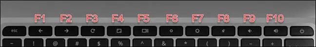 Comment utiliser les touches de fonction sur le clavier Chromebook