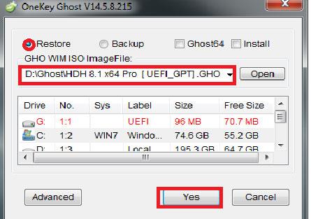 Ulteriori informazioni sul software fantasma di Windows Onekey Ghost