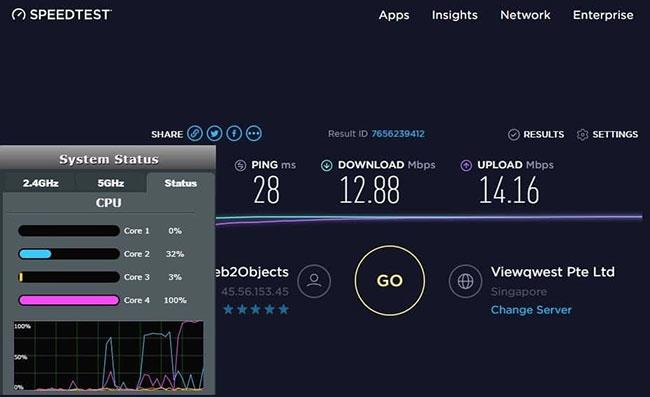 Come configurare la VPN sul router