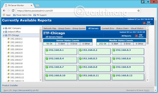 I 10 migliori strumenti di monitoraggio IP