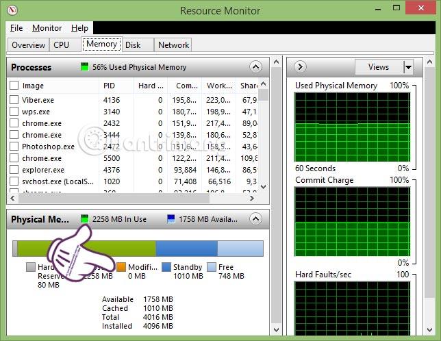 Geben Sie Computer-RAM mit nur 4 effektiven Befehlen frei